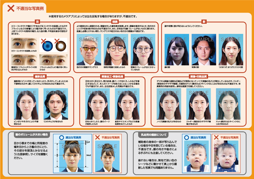 パスポート用写真の国際基準