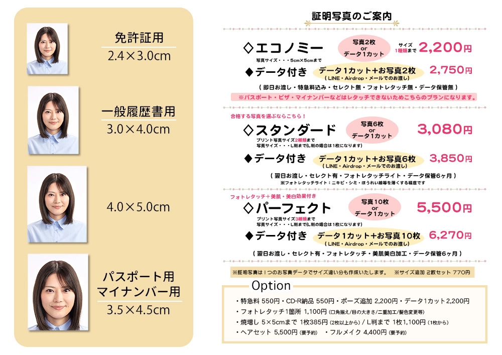 料金